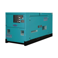 Genset Genset